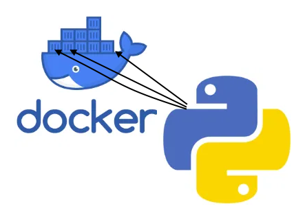 Python: Auf dem Docker Host die IP’s der Containers ermitteln